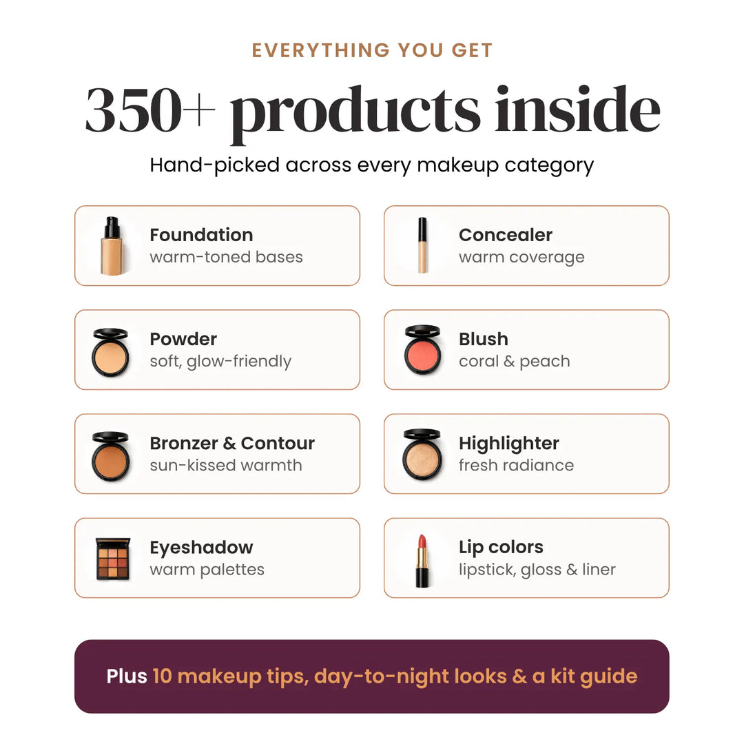 Promotional graphic for a makeup kit, featuring text that says 'Everything you get, 350+ products inside' and a grid of product categories and shades including foundation, concealer, powder, blush, bronzer & contour, highlighter, eyeshadow, and lip colors. A dark mauve banner at the bottom reads 'Plus 10 makeup tips, day-to-night looks & a kit guide'. #season_Spring