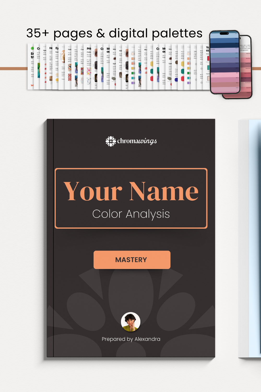 Online Color Analysis - Mastery