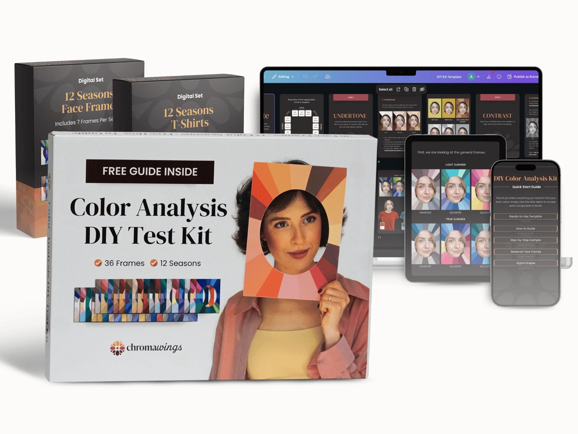 Color analysis Kit
